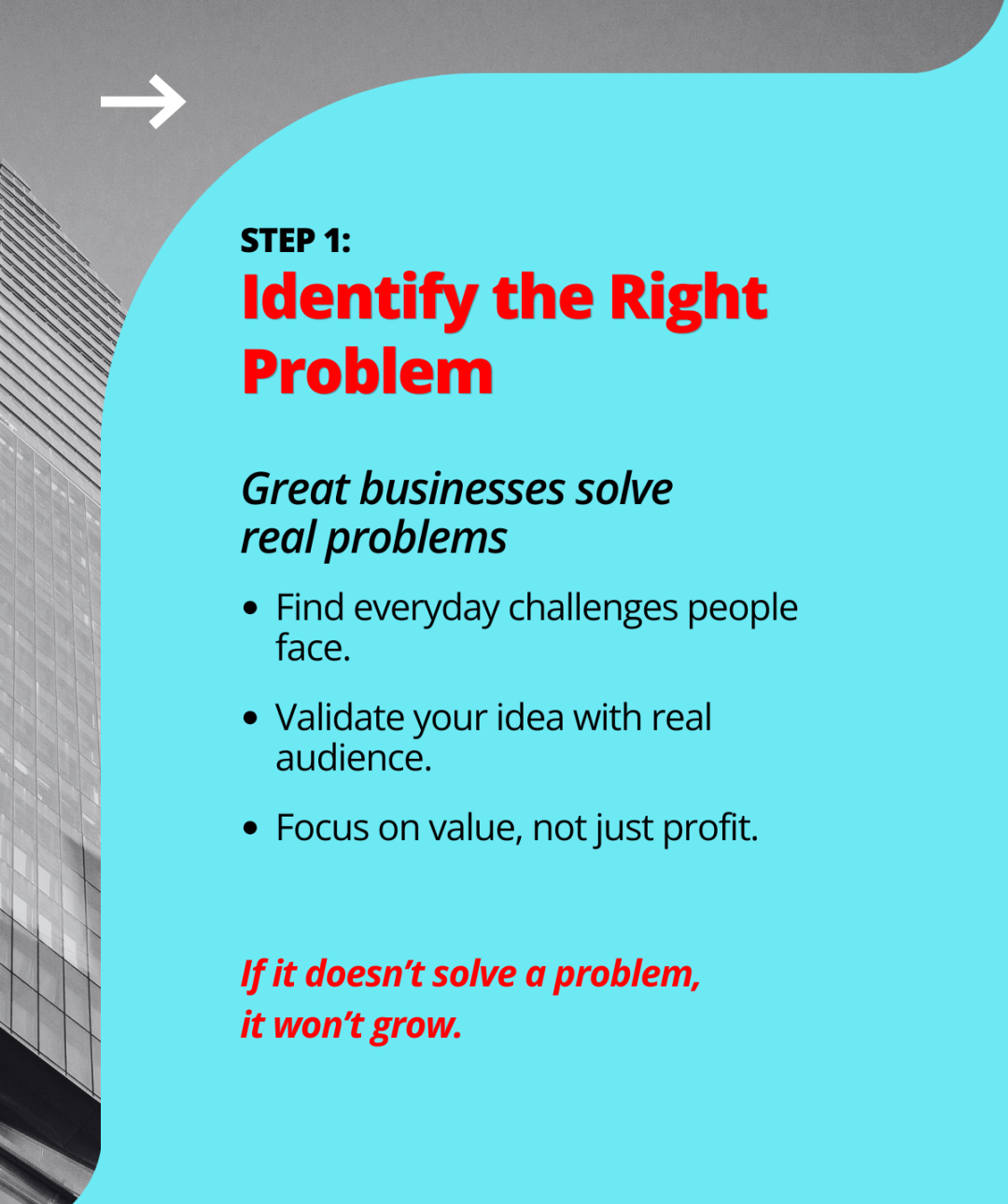 Blue Black and White Minimalist Business Steps Linkedin Carousel (15)