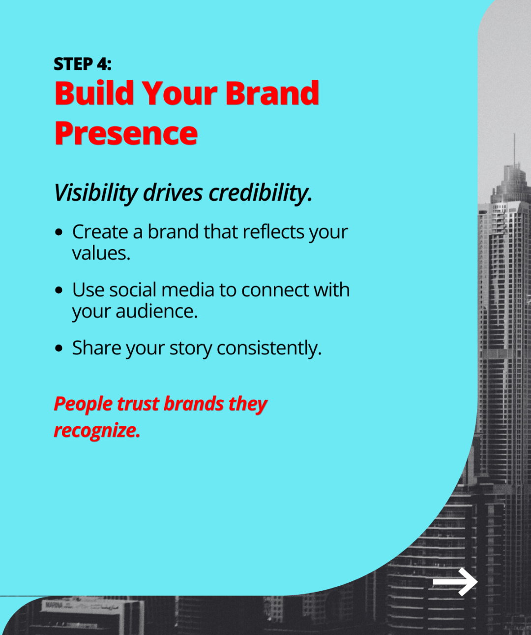 Blue Black and White Minimalist Business Steps Linkedin Carousel (18)